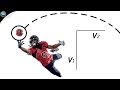 Projectile Motion & Parabolas [Science of NFL Football] image