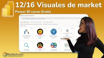 Power BI objetos visuales del Market