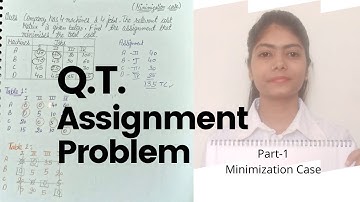 Assignment Problem | Quantitative Techniques| BBA | MBA | M.com(abst) |Minimization  |Part1 | Hindi