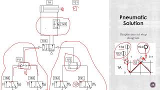 Exercise No. 5 Pneumatic