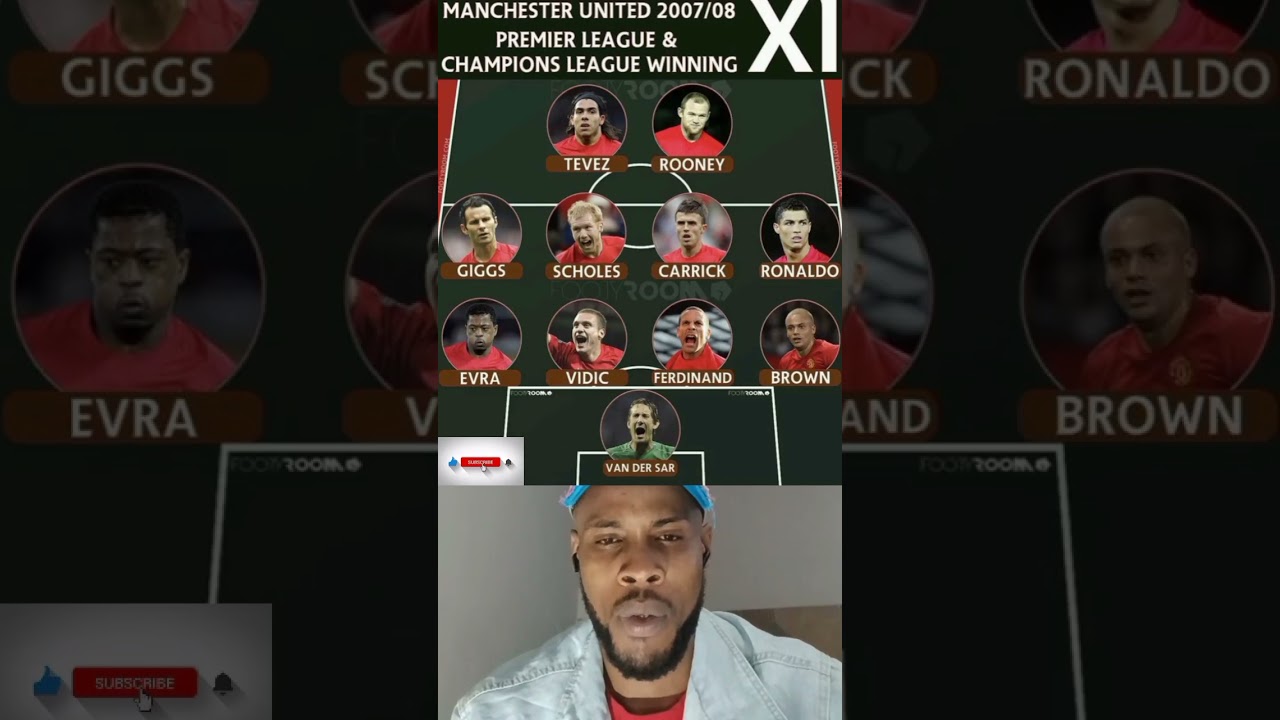 Manchester United famous lineup in 2007/08 Champions League Premier League winners 