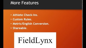 FieldLynx Software