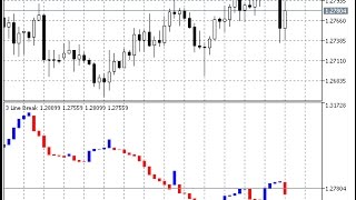 Three Line Break – indicator for MetaTrader 5