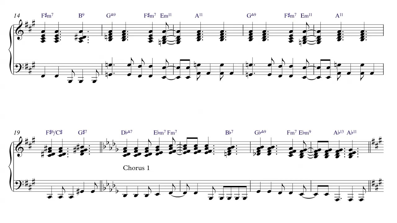 Nazz - Take the Hand - Piano Sheet Music + PDFs and MIDI file