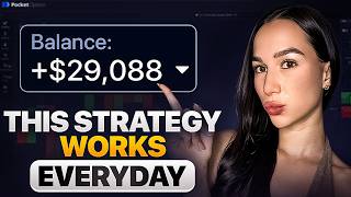 This 30-Second Strategy with 3 Indicators Feels IMPOSSIBLE to Lose