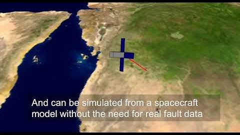 Data-driven Fault Detection and Isolation for Small Spacecraft