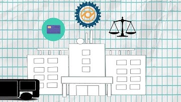 How Much Office Space Do You Really Need? - NovaLoca