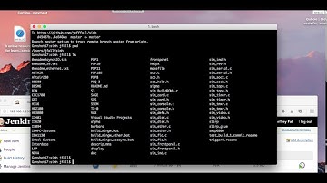 Devops CI Jenkins How To trigger build on Jenkins from a github push event