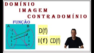 DOMÍNIO, IMAGEM  E CONTRADOMÍNIO DE UMA FUNÇÃO