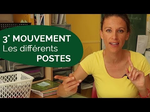 Comment Rédiger Une Déclaration De Carrière Pour Les Postes De Professeur