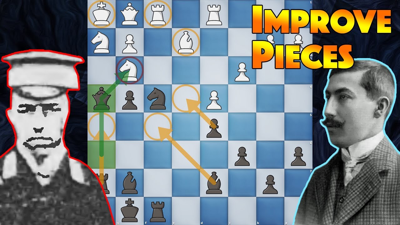 How to Improve Position of Pieces in Chess | Izbinsky vs Rubinstein | Sankt Petersburg 1906