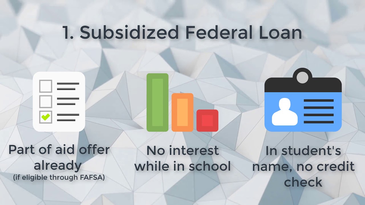 Student Loan Comparison - YouTube