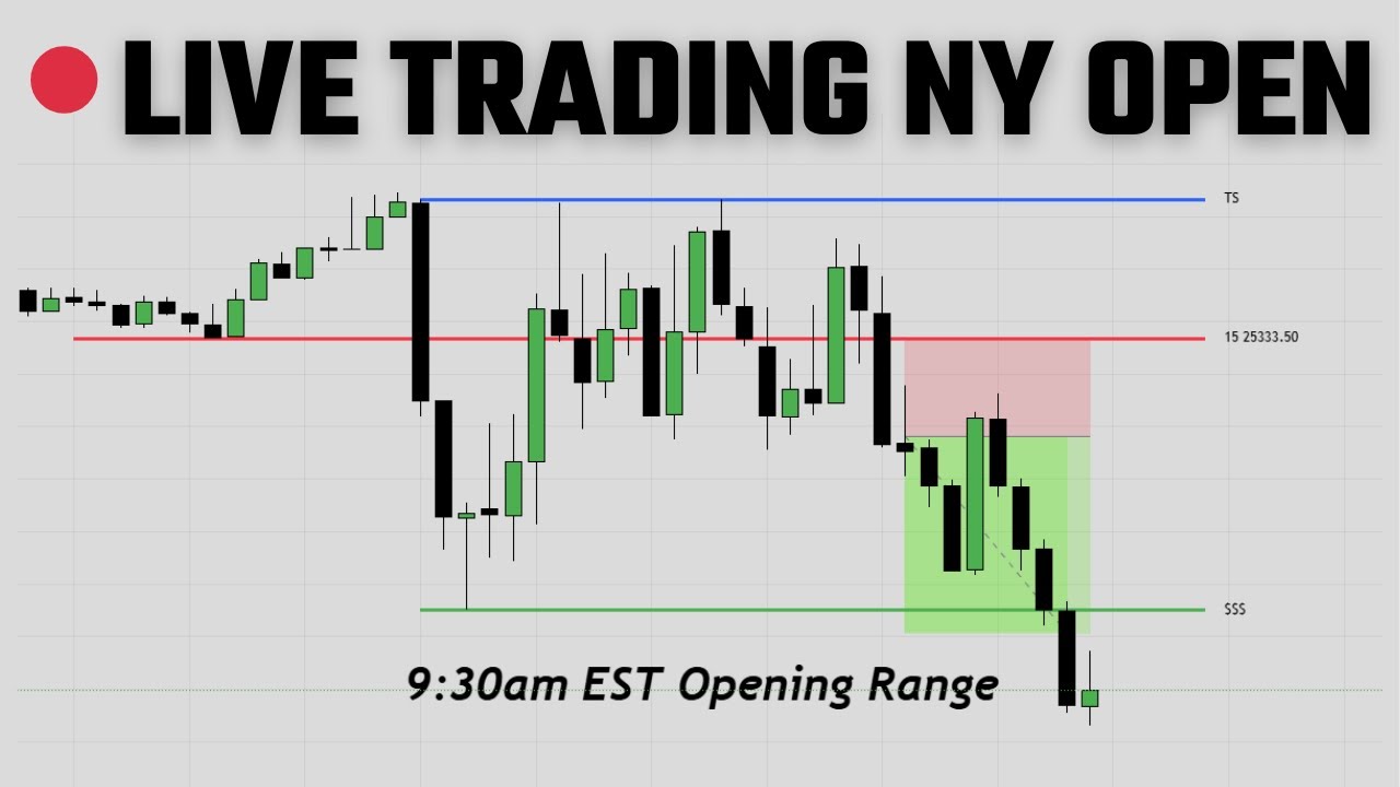 🛑 Live Day Trading the NY Open - 2.12.26