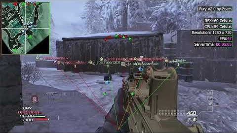 Fury V2 FPS Improvement