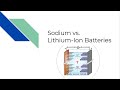 Lithium vs Sodium Battery Presentation ECH 4934