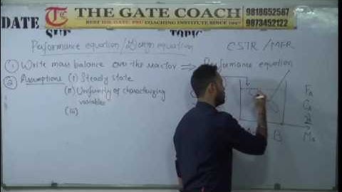 CRE Performance Equation of a CSTR