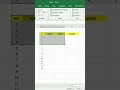 CARA MEMBUAT BORDER TABEL DI EXCEL #tutorial #microsoftexcel #belajarkomputer #windows