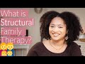 What is Structural Family Therapy? | MFT Models