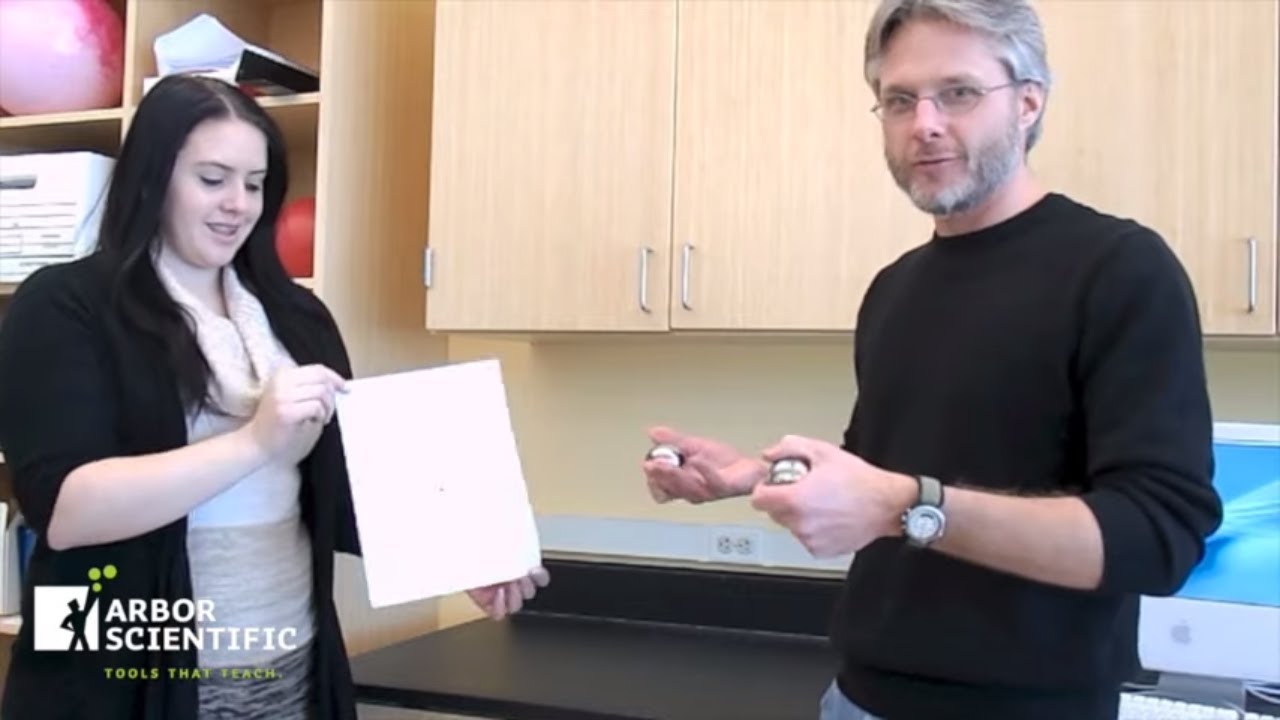 3 Kinetic Energy Into Thermal Energy Demos | Arbor Scientific