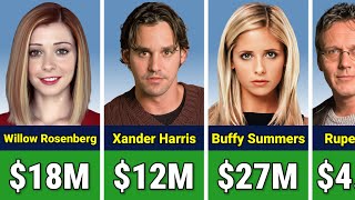 💰 Buffy the Vampire Slayer Cast Salary & Net Worth | Then vs Now
