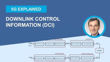 5G NR Downlink Control information (DCI)