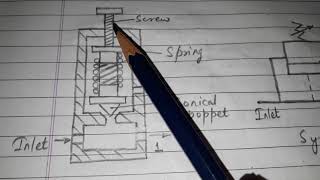 Sequence valve (English & Hindi).... #30kviews #viralvideo #sequencevalve