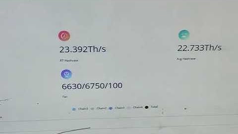 Btc miner Aixin A1pro 23t