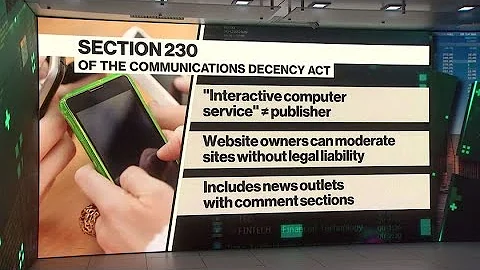 Section 230 and Online Speech Moderation