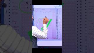 UPSC 2026: Correct OMR Filling Explained in 30 Seconds #prelims2026