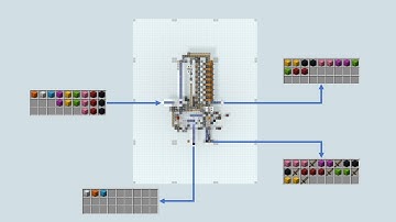 [Var Sorting] Encoderless Variable Sorting