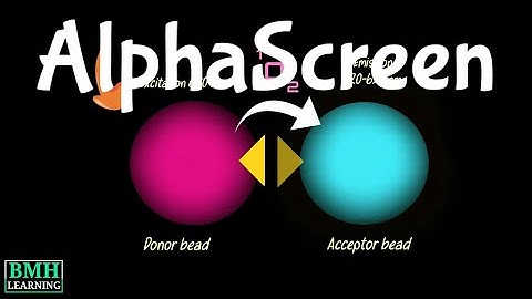 Alpha Screen | Amplified Luminescent Proximity Homogeneous Assay Screen | Alpha Screen Assay |
