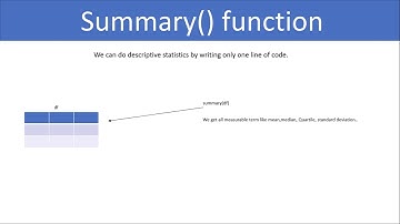do descriptive statistics with summary function [r programming]