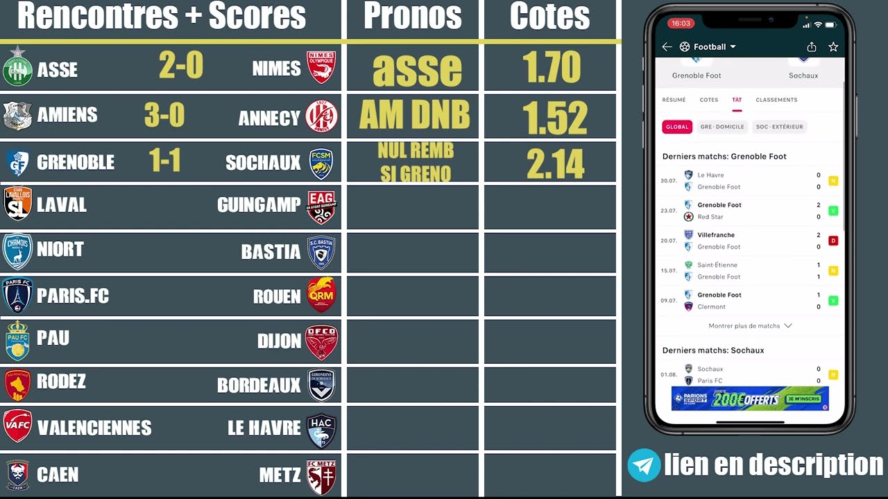 PRONOSTIC FOOT LIGUE 2 : MES 10 PRONOSTICS (2ème journée)