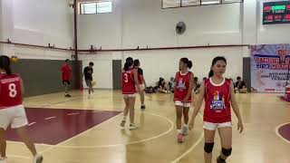 The 1st set of final game " Taguig sports league 2023-24 edition "  #1mviews #volleyball