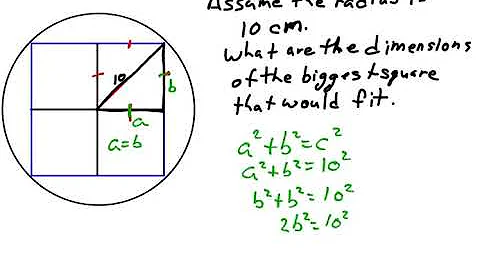 Circle Geom Putting a Square inside a Circle