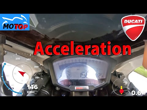 Video: Ducati 1198, ошондой эле басма сөзгө чыгып кеткен