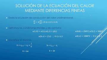 Resolución de la Ecuación del Calor Unidimencional. Programación en Python