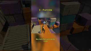 FREE PC Games that feel paid...