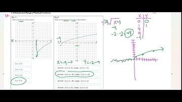 L 3 Video Domain and Range of Radical Functions PC IXL