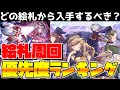 【東方LostWord】どの絵札から入手するべき？絵札周回優先度ランキング