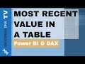 Calculate The Last Or Max Value Within A Table Of Data Using DAX In Power BI