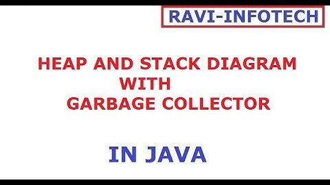 Java 17 Tutorials || HEAP and Stack Diagram with Garbage Collector