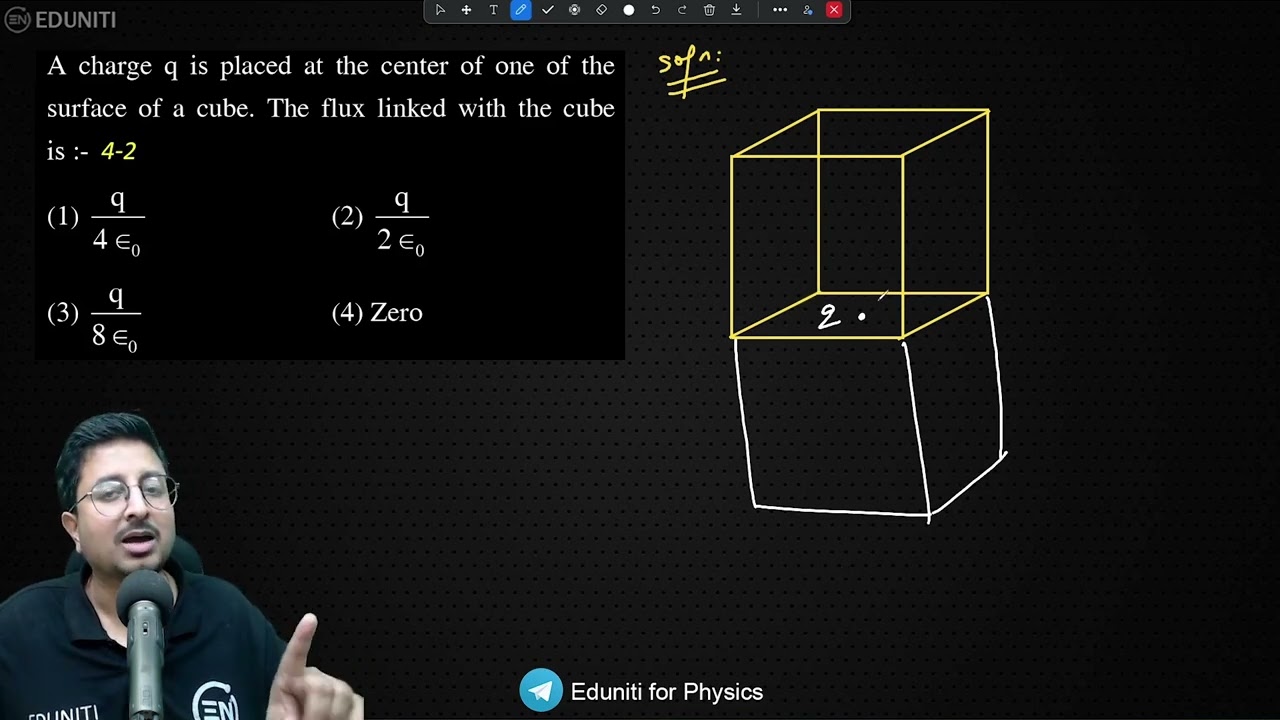 A charge q is placed at the center of one of the surface of a cube. The flux linked with the cube