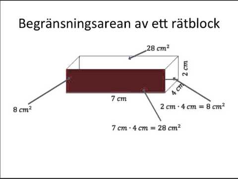 Video: Hur Man Beräknar Omsättningsbladet