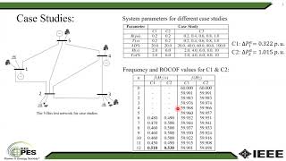 21PESGM0817