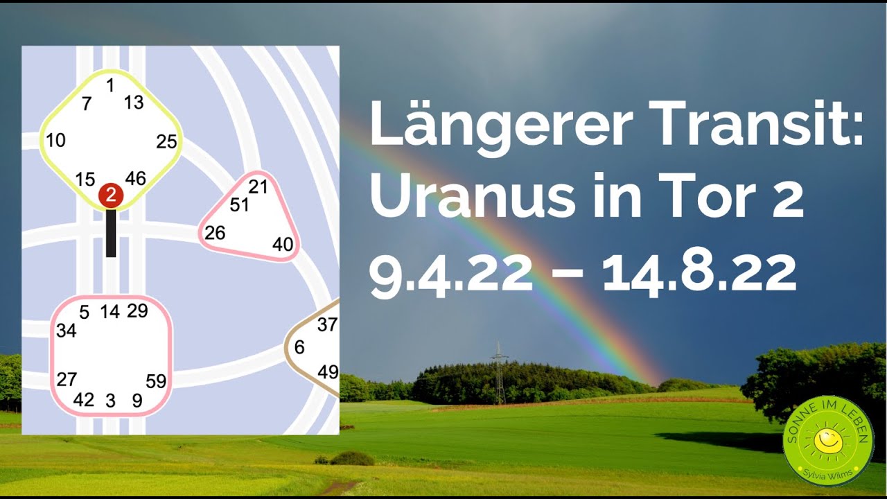 Human Design - Längerer Transit: Uranus in Tor 2, dem Tor des Höheren Wissen (bis zum 14.8.2022)