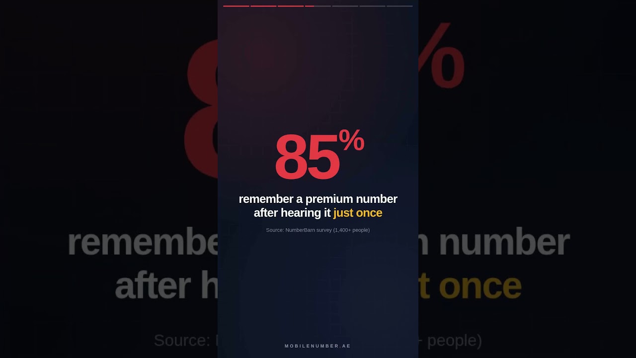 Watch: Does Your Phone Number Affect Sales? 4 Stats That Prove It (2026)