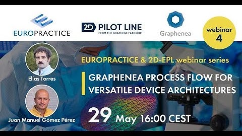 S7-E4 - Graphene webinar series - Part 4 - Graphenea Process Flow for Versatile Device Architectures