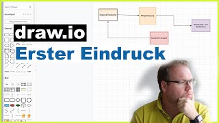 Tool-Tipp draw.io - Floating Charts für dein Business (Tutorial, deutsch)