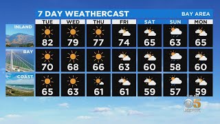 Monday Evening Weather Forecast With Brian Hackney